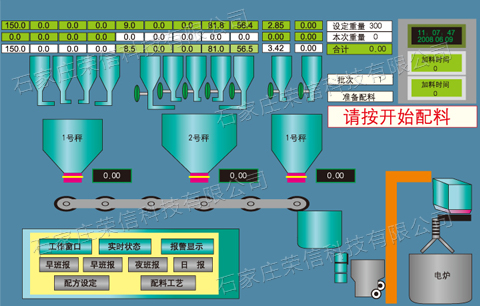 PCSϵϷQϵy(tng)ϳO