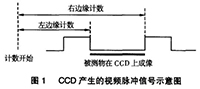 a(chn)(xin)ϵȫҕ(chng)늜y(c)xc(din)